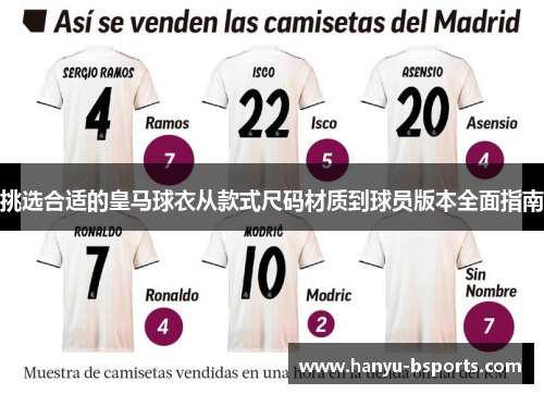 挑选合适的皇马球衣从款式尺码材质到球员版本全面指南
