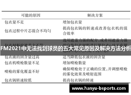 FM2021中无法找到球员的五大常见原因及解决方法分析