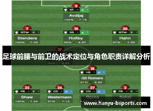 足球前腰与前卫的战术定位与角色职责详解分析
