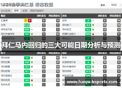 拜仁马内回归的三大可能日期分析与预测