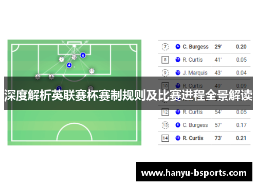 深度解析英联赛杯赛制规则及比赛进程全景解读