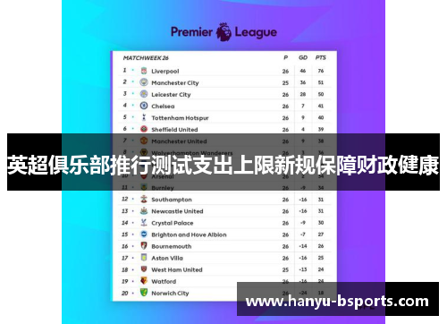 英超俱乐部推行测试支出上限新规保障财政健康